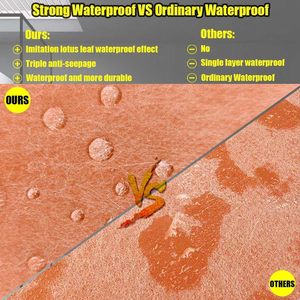 Precio de fábrica Color naranja <span class=keywords><strong>Kerdi</strong></span> Liner rollo de membrana impermeable para Wetroom - Product Image 4