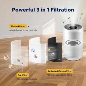 Filtre à air cylindrique multi-étages 99,97% H15 HEPA avec filtre à charbon actif pour éliminer les odeurs, la fumée et les poils d'animaux, compatible avec Levoit Dyson - Product Image 3
