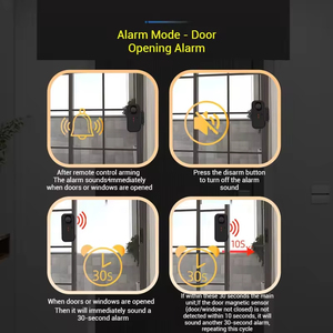 Thông minh Wifi GSM không thấm nước và chống trộm từ cử<span class=keywords><strong>a</strong></span> cảm biến báo động Cử<span class=keywords><strong>a</strong></span> Cử<span class=keywords><strong>a</strong></span> sổ nhập báo động cho văn phòng nhà - Product Image 3