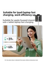 Câble de données USB-C vers USB-C double tête UGREEN L518 240W à charge rapide PD en nylon pour iPhone 15, MacBook 17 pouces, iPad Pro