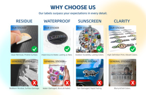 Etiquetas Electrónicas Personalizadas para Estantes, Etiquetas de Silicona para Velas con Transferencia Térmica de Aceites Esenciales, Impresión de Etiquetas Personalizadas - Product Image 3