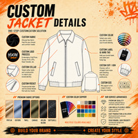 Veste bomber de terrain pour homme, col montant, épaulettes, multi-poches, couleur unie, légère, en matériau premium, pour l'extérieur