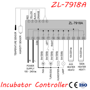 ZL-7918A đa chức năng thông minh nhiệt độ độ ẩm điều khiển cho ngỗng đà điểu gà vịt gà tây ấp trứng mới - Product Image 3