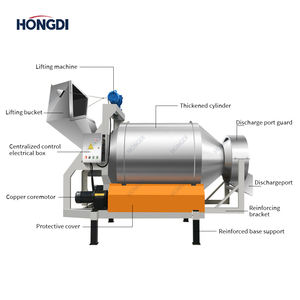 Mélangeur rotatif à tambour pour poudre sèche d'assaisonnement à amidon de qualité alimentaire personnalisable Mélangeur de poudre industriel en acier inoxydable - Product Image 3