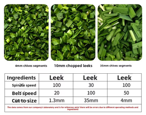 Éminceur d'oignons multifonctionnel, éminceur de légumes, hachoir à légumes et coriandre - Product Image 4