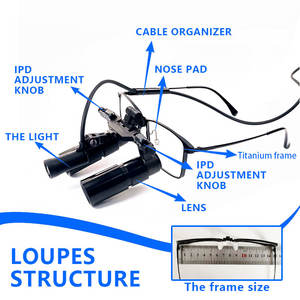 Loupe Bedah Binokular Burite Terbaru 5.0x LED dengan Headband, Peralatan Loupe Dokter Gigi untuk Dokter Gigi - Product Image 3