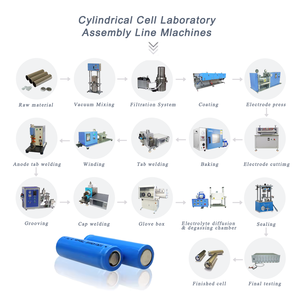 Ligne de production d'assemblage de batteries cylindriques au lithium-ion Lab 18650 21600 21700 pour la recherche en laboratoire - Product Image 1
