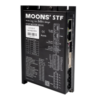 MOONS Driver de moteur pas à pas haute performance 24-70VDC 10A Modbus RS-485 CANopen EtherNet/IP EtherCAT 2 phases