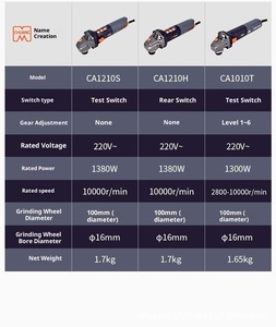 เครื่องบดมุม6สปีด AC ไร้แปรงถ่านขนาด5นิ้วใช้งานหนักพร้อมการควบคุมความเร็ว2,800-10,000รอบต่อนาที - Product Image 5