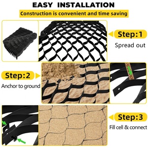 Terram LUDE HDPE PP Geocells - Solution de mur de soutènement pour allées extérieures et pentes raides, conception de modèle 3D, surface lisse, 5 ans et plus - Product Image 4