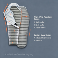 Sac de couchage en duvet de mousse ultraléger de qualité supérieure pour le camping et la randonnée, imperméable, avec sac de compression