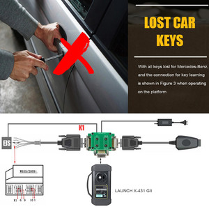 LAUNCH Officiel - Adaptateur X431 MCU3 Programmeur d'immobilisateur Carte adaptateur antivol MCU V3 Compatible avec <span class=keywords><strong>IMMO</strong></span> ELITE/<span class=keywords><strong>IMMO</strong></span> PLUS/X-PROG - Product Image 5