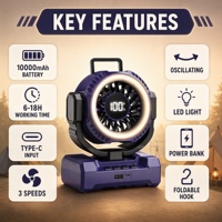 Ventilateur de camping portable rechargeable 10000mAh, pliable, avec lumière LED, USB Type-C, oscillant