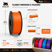 Paquete de Bobinas de Papel PLA Azul Cielo para Prototipos de Robots, Taller de Fabricación, Etiqueta Personalizada, Filamento para Impresora 3D de 1.75 mm