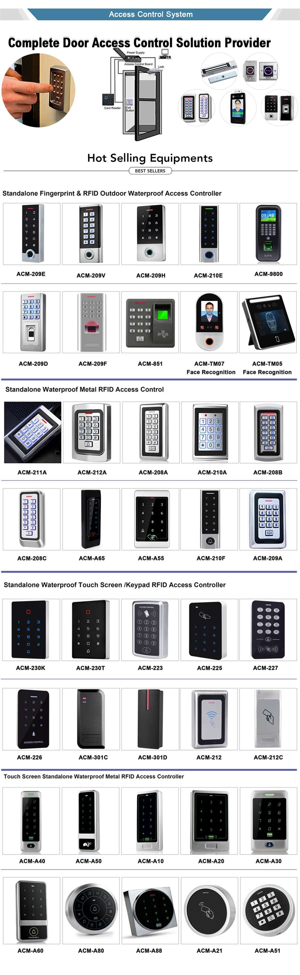 ACM Garage Keyless Entry Keyad Wiegand 26 PIN Code RFID IP68 Waterproof 2000 Users Access Control Keypad