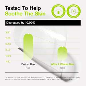 Parche ultrafino Anua para cubrir imperfecciones de 0.25 mm, parche invisible de hidrocoloide para el acné, para piel sensible del rostro, con ceramida y Cica. - Product Image 6