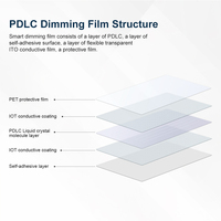 Película Inteligente Autoadhesiva Conmutable Electrónicamente, Película Inteligente PDLC, Película Inteligente para Ventanas, Película para Vidrio de Puertas y Divisiones