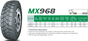 ยางรถบรรทุกเรเดียล Llantas 295/80R22.5 ยางรถบัสและรถพ่วง TBR ยี่ห้อ Marvemax ยางรถบรรทุกหนัก ราคา 295/80R22.5 ยางรถบรรทุกแบบไม่มียางใน - Product Image 5