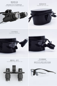 Chenwei <span class=keywords><strong>Dental</strong></span> Loupe High Power Medische Hoofdband <span class=keywords><strong>Loupes</strong></span> Chirurgische Lamellen Microchirurgie Bril - Product Image 6