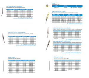 Clous intramédullaires PFNA en métal à prix compétitif, marqués CE, pour la chirurgie traumatique et la reconstruction - Product Image 4