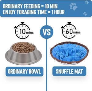 Tapis de reniflement pour chien, rond, imprimé, en lin durable, pour l'entraînement olfactif et la digestion lente, taille personnalisable, toutes saisons - Product Image 2
