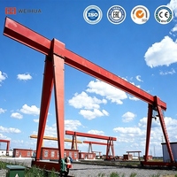 Grue portique électrique à poutre unique de 15 tonnes sur rail au sol pour extérieur, vente en gros