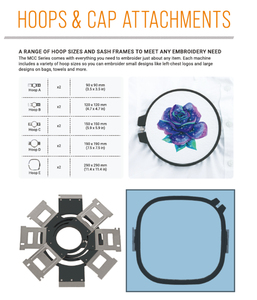 Mejor valor para <span class=keywords><strong>Ricoma</strong></span> MCC Chenille Flat Bordado Combo Machine 2 cabezas Nuevo usado para comenzar su negocio de marca de ropa - Product Image 6