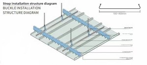 Pannello Decorativo in Metallo Moderno Antivento in Alluminio con Rivestimento in Fluorocarbonio <span class=keywords><strong>per</strong></span> Interni di Edifici Commerciali - Product Image 4