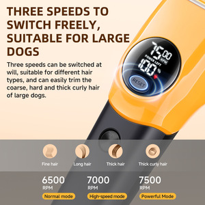 बिल्लियों और कुत्तों के लिए स्मार्ट डिजिटल डिस्प्ले बैटरी सूचक गति प्रदर्शन के साथ सबसे अधिक बिकने वाला पालतू कुत्ता - Product Image 2