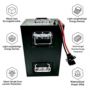 ชุดแบตเตอรี่ AJENERGY แบบกำหนดเอง 60V45Ah พร้อมระบบ BMS อัจฉริยะ ป้องกันการชาร์จเกิน/คายประจุเกิน 2000 รอบการใช้งาน - Product Image 2