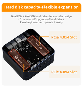 Mini PC AMD Ryzen R7 6800H, 16 GB DDR5, SSD NVMe de 1 TB, LAN Dual, Pantalla Triple 4K, Windows <span class=keywords><strong>11</strong></span>, Linux, Juegos, Diseño, Computadora de Escritorio - Product Image 2