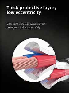 كابلات طاقة RVV وRVVP عالية الجودة للمعدات الكهربائية المنزلية والصناعية، حل آمن للأسلاك ذات الجهد المنخفض للسوق السويدي - Product Image 4