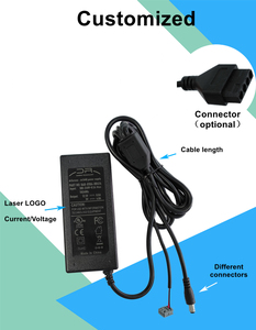 12V 24V 36V 48V 1.5A 2A 3A 4A 5A 6A 7A <span class=keywords><strong>Power</strong></span> <span class=keywords><strong>Supply</strong></span> Adapter máy tính để bàn <span class=keywords><strong>AC</strong></span> 110V-240V để DC đầu ra <span class=keywords><strong>Power</strong></span> Adapter ul CE RCM ukca BIS - Product Image 3