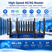 Passerelle IoT industrielle 5G VPN MQTT PLC avec mise à niveau à distance, R&D de moules privés, logo personnalisé, déploiement en masse, routeur Wifi6 à large plage de température