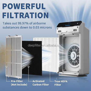 Filtres de remplacement <span class=keywords><strong>Winix</strong></span> 115115 pour <span class=keywords><strong>purificateur</strong></span> d'air <span class=keywords><strong>Winix</strong></span> PlasmaWave C535, 5300-2, 6300-2, 5300, 6300, AM90, P300 - Product Image 2