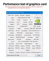 RTX PRO 6000 Blackwell 96GB GPU Kartu Grafis Tersedia Grosir