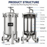 Boîtier de filtre liquide multi-sacs OEM en acier inoxydable SS304 SS316L avec paniers amovibles pour les usines de traitement de l'eau, de l'huile, des produits chimiques et alimentaires