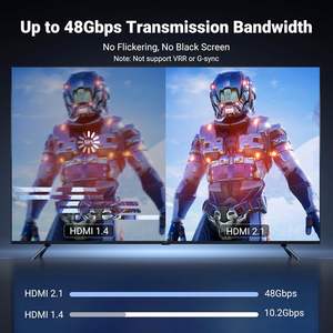 Câble UGREEN USB C vers <span class=keywords><strong>HDMI</strong></span> 8K 60Hz 4K <span class=keywords><strong>240Hz</strong></span> Thunderbolt 4/3 Type C vers <span class=keywords><strong>HDMI</strong></span> 2.1 Câble 48 Gbps HDR HDCP2.3 - Product Image 5