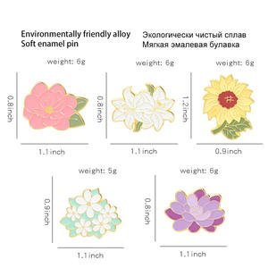 <span class=keywords><strong>ลิลลี่</strong></span>น่ารักกระเป๋าเป้เคลือบ Pins แจ็คเก็ตการ์ตูนขาเสื้อผ้ากระเป๋าแจ็คเก็ตอุปกรณ์ Diy หัตถกรรมขา - Product Image 4