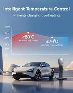 Station <span class=keywords><strong>de</strong></span> <span class=keywords><strong>recharge</strong></span> <span class=keywords><strong>électrique</strong></span> par <span class=keywords><strong>carte</strong></span> magnétique AC 11,5-22 kW Wallbox Chargeur EV Câble <span class=keywords><strong>de</strong></span> 5 m IP65 24 mois avec contrôle via l'application Tuya - Product Image 3