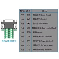 Connecteurs DB9 RS232 D-SUB 9 broches sans soudure, mâle et femelle, borne de raccordement RS485 pour câbles 21-24 AWG, accessoires réseau informatique