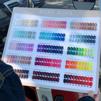 Baby Jona Pastel Neutrals Nouveaux Styles Tendance 150 Couleurs Imperméables Mat Morandi Macaron Kit de Vernis à Ongles Gel pour Ongles en Gel