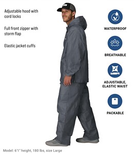 Hot Sale Reusable Waterproof Jacket Trouser <strong>Raincoat</strong> Men's Ultra-Lite2 2-Layer Breathable Rain Suit for Camping &amp; Hiking - Product Image 2