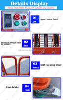 Panneau de commande intelligent pour ramasseur de commandes avec affichage numérique et commande par joystick conviviale