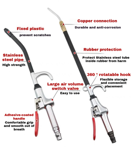 Pistolet à air industriel pour pneus, soufflette à poussière, pistolet à air comprimé allongé pour cendres, outil de nettoyage pneumatique - Product Image 6