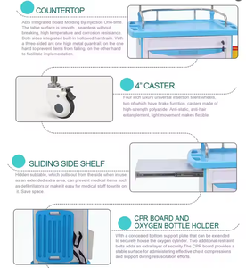 Carro de Emergencia Médico para Hospital, Modelo ET612B, para UCI, Desfibrilador, Medicamentos, Vendajes, con Sistema de Bloqueo Desechable - Product Image 2