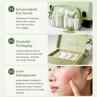 Crème Visage Marque Blanche 50ml, Nettoyant Visage 60g, Tonique 60ml, 16 Patchs Anti-Acné, Kit Anti-Acné Version Voyage