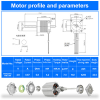Actionneur linéaire à moteur pas à pas Nema 11 RB avec vis mère Tr5/Tr8, 3,9V/12V, course de 300 mm pour imprimante 3D