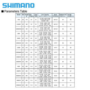 2020 Twinpower Xd 1000 2500shg C3000 4000pg 4000mhg C5000xg 9 + 1bb Spinning Fishing Hagane Body Carretes de pesca impermeables - Product Image 3