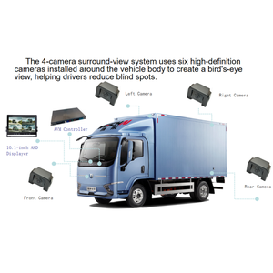 Sistema de Cámara de 360 Grados para Camiones, Vista de Pájaro, Seguridad para Autobuses, Cámara Panorámica, Cámara de Reversa para Autobús, Camión, <span class=keywords><strong>Caravana</strong></span>, RV - Product Image 5